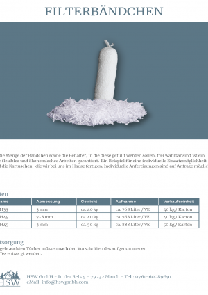 Filterbändchen Datenblatt